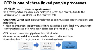 OTR is one of three linked people processes
• PDP/PMS process measures performance
• Is a retrospective measures of employee success and contribution to the
organisation, Current year, in their current role
•SmartPath/Career Path allows employees to communicate career ambitions and
preferences
• This is an important input when creating succession plans (and why SmartPath
conversations need to have been conducted prior to the OTR)
•OTR creates succession pipelines for critical roles
• It assesses potential as a predictor of success at the next level
• Uses that data in the population of succession charts
PDP
Measures
Performance
SmartPath
Elicits employee
career goals
OTR
Predicts Potential and
maps succession
 