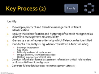 Inclusive – Exclusive continuumWhere on the range is most suited to your organisation at this timeExclusive GroupsInclusiveCritical SeniorRolesAll employees are potential talentMore appropriate for small professional organisation