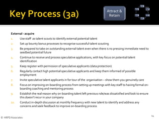  Low aspiration model