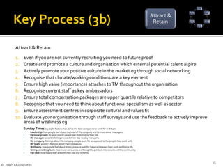  Less competitive/fit for purpose