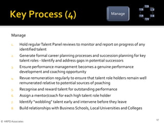  May “turn off” real talent