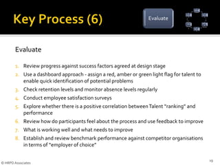  Easier to implement/less impactSubset (s) are seen as potential talent  More appropriate for large organisation