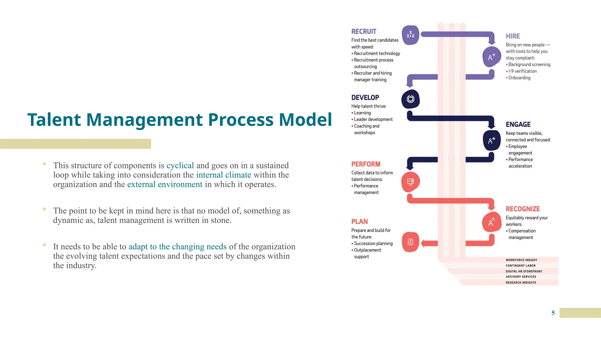 Talent Management in Human Resource Management.pptx