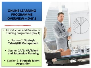ONLINE LEARNING
PROGRAMME
OVERVIEW – DAY 2
• Introduction and Preview of
training programme
(day 2)
• Session 4: Employee
...