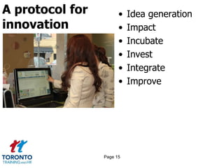 A protocol for
innovation
• Idea generation
• Impact
• Incubate
• Invest
• Integrate
• Improve
Page 15
 
