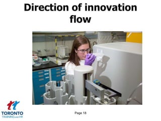 Page 18
Direction of innovation
flow
 