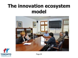 Page 29
The innovation ecosystem
model
 
