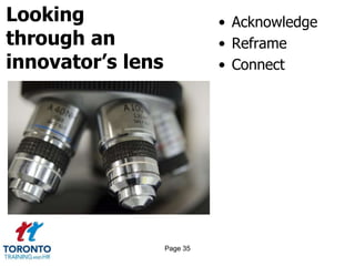 Looking
through an
innovator’s lens
• Acknowledge
• Reframe
• Connect
Page 35
 