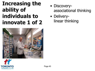 Increasing the
ability of
individuals to
innovate 1 of 2
• Discovery-
associational thinking
• Delivery-
linear thinking
Page 40
 