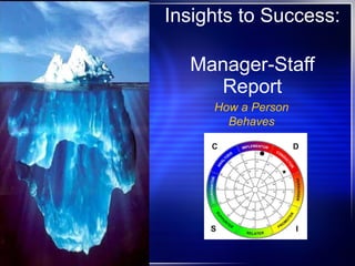Insights to Success:  Manager-Staff Report How a Person Behaves 