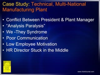 Case Study:  Technical, Multi-National Manufacturing Plant Conflict Between President & Plant Manager “Analysis Paralysis” We -They Syndrome Poor Communication Low Employee Motivation HR Director Stuck in the Middle 