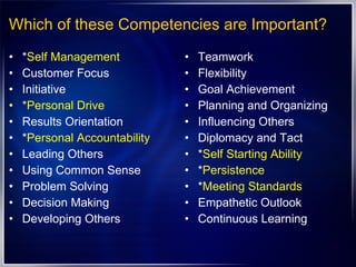 Which of these Competencies are Important? * Self Management Customer Focus Initiative * Personal Drive Results Orientation * Personal Accountability Leading Others Using Common Sense Problem Solving Decision Making Developing Others Teamwork Flexibility Goal Achievement Planning and Organizing Influencing Others Diplomacy and Tact * Self Starting Ability * Persistence * Meeting Standards Empathetic Outlook Continuous Learning 