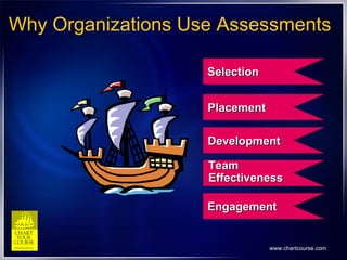 Why Organizations Use Assessments   Selection Placement Development Team Effectiveness Engagement 