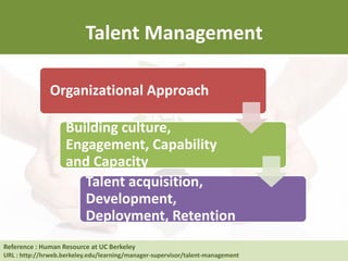 Talent Management
Reference : Human Resource at UC Berkeley
URL : http://hrweb.berkeley.edu/learning/manager-supervisor/talent-management
Organizational Approach
Building culture,
Engagement, Capability
and Capacity
Talent acquisition,
Development,
Deployment, Retention
 