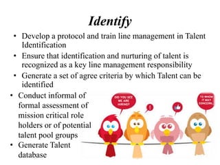 Identify
• Develop a protocol and train line management in Talent
Identification
• Ensure that identification and nurturing of talent is
recognized as a key line management responsibility
• Generate a set of agree criteria by which Talent can be
identified
• Conduct informal of
formal assessment of
mission critical role
holders or of potential
talent pool groups
• Generate Talent
database
 