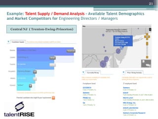 21

Example: Talent Supply / Demand Analysis – Available Talent Demographics
and Market Competitors for Engineering Directors / Managers

 Central NJ ( Trenton-Ewing-Princeton)
 
