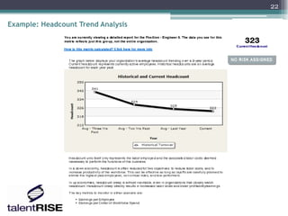 22

Example: Headcount Trend Analysis
 