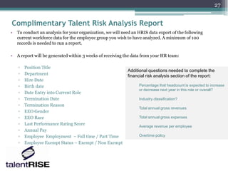 27


Complimentary Talent Risk Analysis Report
•   To conduct an analysis for your organization, we will need an HRIS data export of the following
    current workforce data for the employee group you wish to have analyzed. A minimum of 100
    records is needed to run a report.

•   A report will be generated within 3 weeks of receiving the data from your HR team:

    ▫   Position Title
                                                            Additional questions needed to complete the
    ▫   Department                                          financial risk analysis section of the report:
    ▫   Hire Date
    ▫   Birth date                                                Percentage that headcount is expected to increase
                                                                  or decrease next year in this role or overall?
    ▫   Date Entry into Current Role
    ▫   Termination Date                                          Industry classification?
    ▫   Termination Reason
                                                                  Total annual gross revenues
    ▫   EEO Gender
    ▫   EEO Race                                                  Total annual gross expenses
    ▫   Last Performance Rating Score
                                                                  Average revenue per employee
    ▫   Annual Pay
    ▫   Employee Employment – Full time / Part Time               Overtime policy
    ▫   Employee Exempt Status – Exempt / Non Exempt
 