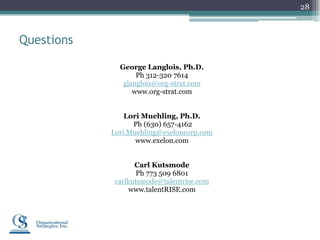 28



Questions

              George Langlois, Ph.D.
                   Ph 312-320 7614
               glanglois@org-strat.com
                  www.org-strat.com


                Lori Muehling, Ph.D.
                  Ph (630) 657-4162
            Lori.Muehling@exeloncorp.com
                   www.exelon.com


                   Carl Kutsmode
                    Ph 773 509 6801
             carlkutsmode@talentrise.com
                 www.talentRISE.com
 