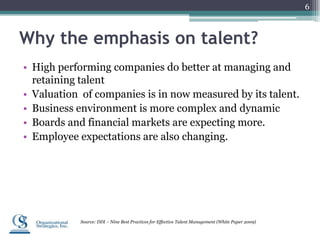 6



Why the emphasis on talent?
• High performing companies do better at managing and
  retaining talent
• Valuation of companies is in now measured by its talent.
• Business environment is more complex and dynamic
• Boards and financial markets are expecting more.
• Employee expectations are also changing.




            Source: DDI – Nine Best Practices for Effective Talent Management (White Paper 2009)
 