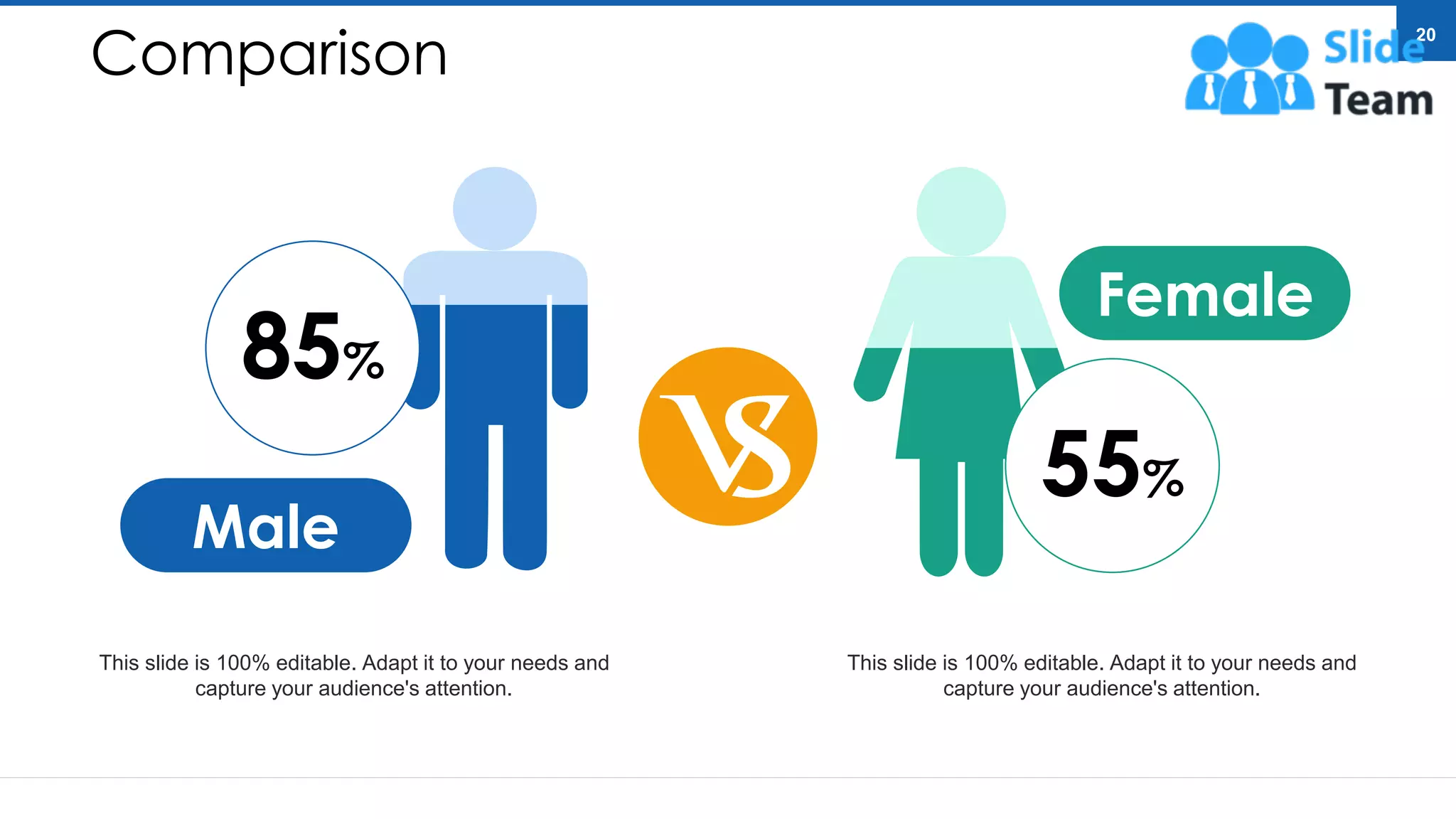 Comparison
Male
85%
This slide is 100% editable. Adapt it to your needs and
capture your audience's attention.
Female
55%
This slide is 100% editable. Adapt it to your needs and
capture your audience's attention.
20
 