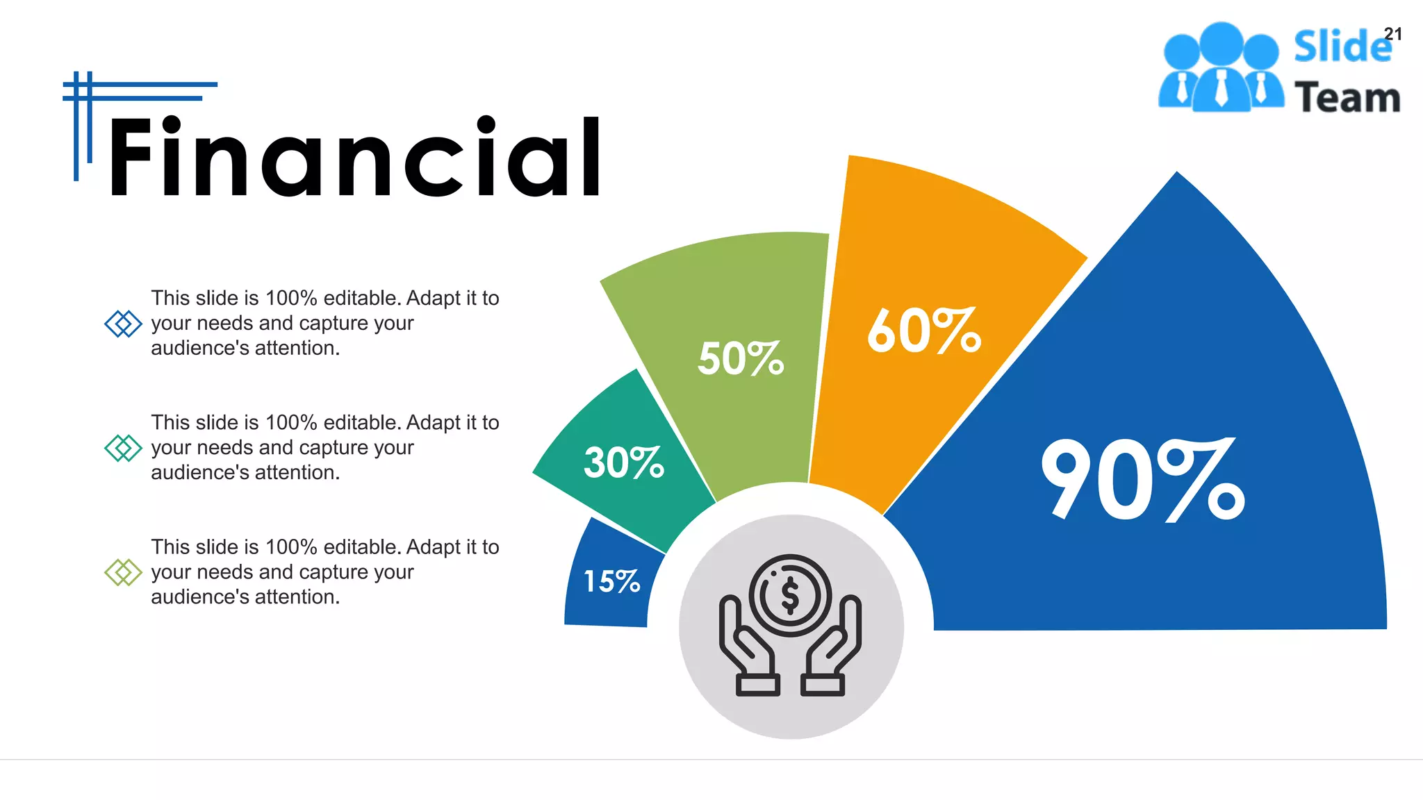 15%
30%
60%
50%
90%
This slide is 100% editable. Adapt it to
your needs and capture your
audience's attention.
This slide is 100% editable. Adapt it to
your needs and capture your
audience's attention.
This slide is 100% editable. Adapt it to
your needs and capture your
audience's attention.
Financial
21
 