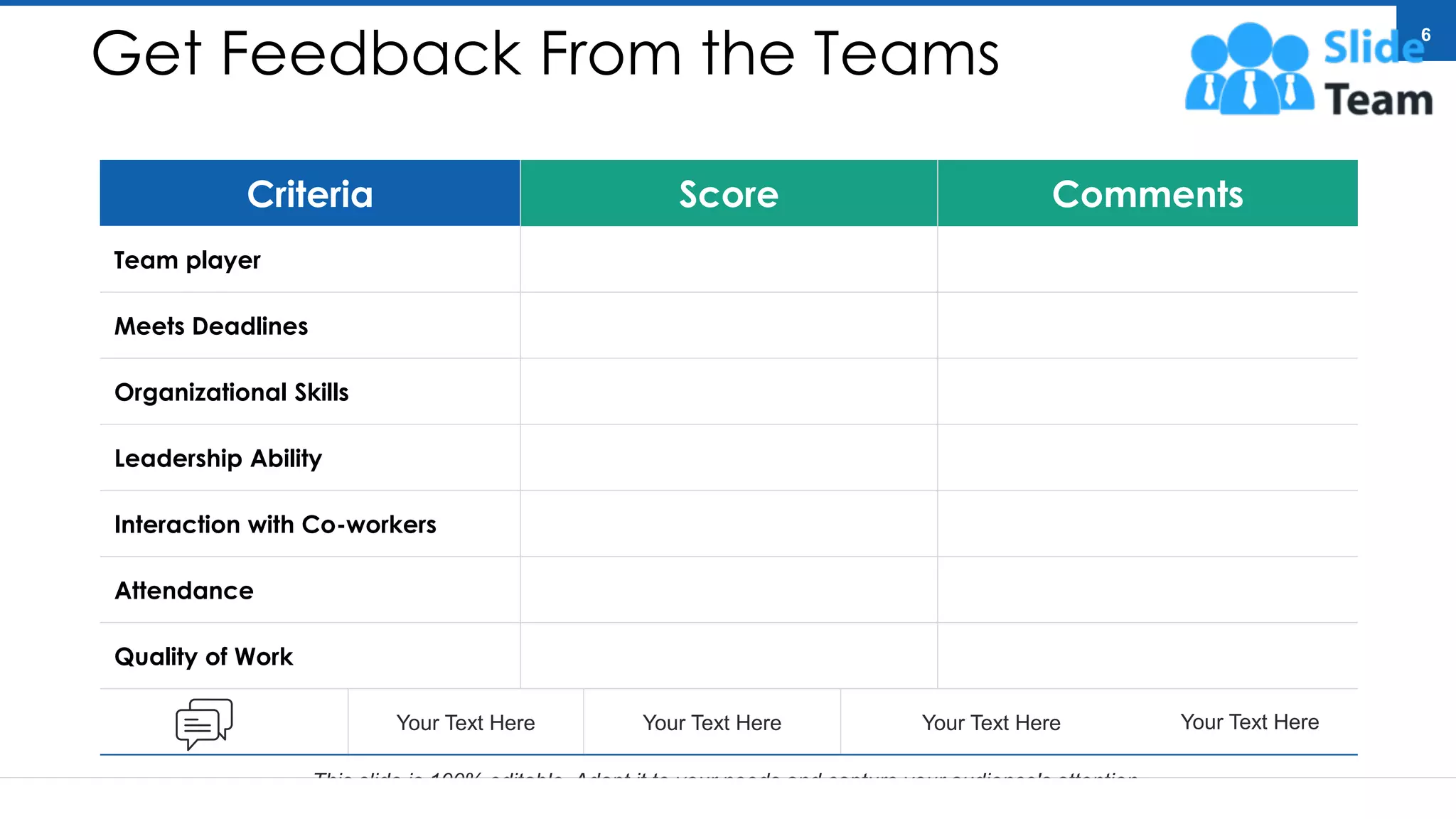 Get Feedback From the Teams
Criteria Score Comments
Team player
Meets Deadlines
Organizational Skills
Leadership Ability
Interaction with Co-workers
Attendance
Quality of Work
Your Text Here Your Text Here Your Text Here Your Text Here
This slide is 100% editable. Adapt it to your needs and capture your audience's attention.
6
 