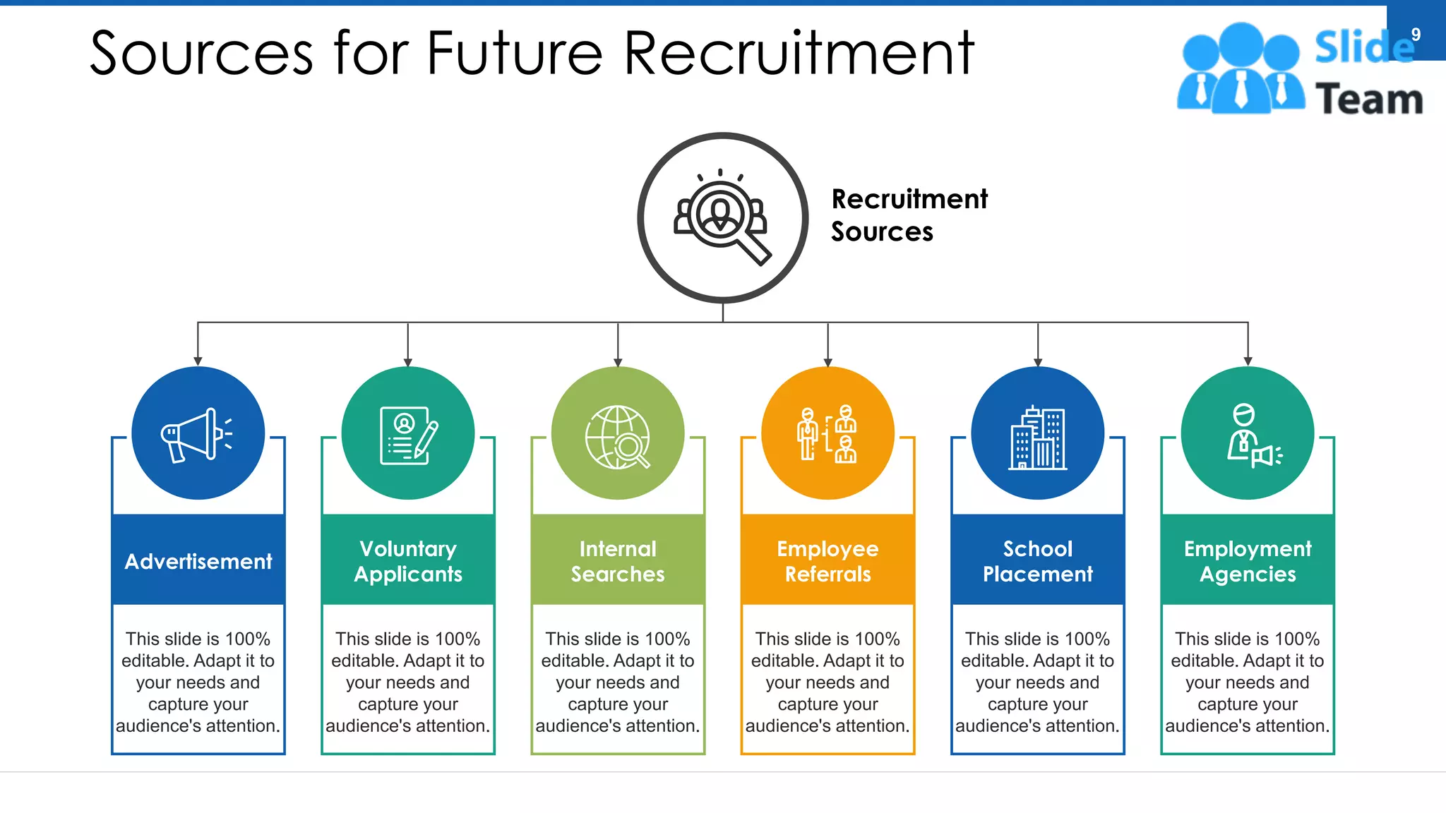Sources for Future Recruitment
This slide is 100%
editable. Adapt it to
your needs and
capture your
audience's attention.
Voluntary
Applicants
This slide is 100%
editable. Adapt it to
your needs and
capture your
audience's attention.
Internal
Searches
This slide is 100%
editable. Adapt it to
your needs and
capture your
audience's attention.
Employee
Referrals
This slide is 100%
editable. Adapt it to
your needs and
capture your
audience's attention.
School
Placement
This slide is 100%
editable. Adapt it to
your needs and
capture your
audience's attention.
Employment
Agencies
This slide is 100%
editable. Adapt it to
your needs and
capture your
audience's attention.
Advertisement
Recruitment
Sources
9
 