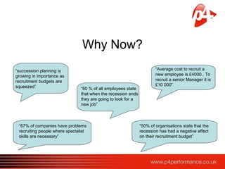 Why Now?
“succession planning is
growing in importance as
recruitment budgets are
squeezed” “60 % of all employees state
that when the recession ends
they are going to look for a
new job”
“67% of companies have problems
recruiting people where specialist
skills are necessary”
“Average cost to recruit a
new employee is £4000.. To
recruit a senior Manager it is
£10 000”
“50% of organisations state that the
recession has had a negative effect
on their recruitment budget”
 