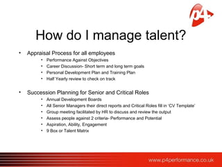 How do I manage talent?
• Appraisal Process for all employees
• Performance Against Objectives
• Career Discussion- Short term and long term goals
• Personal Development Plan and Training Plan
• Half Yearly review to check on track
• Succession Planning for Senior and Critical Roles
• Annual Development Boards
• All Senior Managers their direct reports and Critical Roles fill in ‘CV Template’
• Group meeting facilitated by HR to discuss and review the output
• Assess people against 2 criteria- Performance and Potential
• Aspiration, Ability, Engagement
• 9 Box or Talent Matrix
 