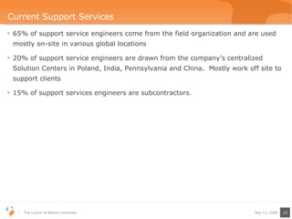 Current Support Services 65% of support service engineers come from the field organization and are used mostly on-site in various global locations 20% of support service engineers are drawn from the company’s centralized Solution Centers in Poland, India, Pennsylvania and China.  Mostly work off site to support clients 15% of support services engineers are subcontractors. 