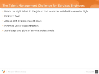 The Talent Management Challenge for Services Engineers Match the right talent to the job so that customer satisfaction remains high Minimize Cost Access best available talent pools Minimize use of subcontractors Avoid gaps and gluts of service professionals 