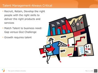 Talent Management-Always Critical Recruit, Retain, Develop the right people with the right skills to deliver the right products and services Match Talent to business need: Gap versus Glut Challenge Growth requires talent 