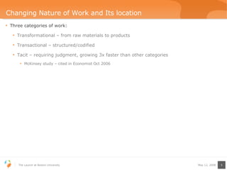 Changing Nature of Work and Its location Three categories of work: Transformational – from raw materials to products Transactional – structured/codified Tacit – requiring judgment, growing 3x faster than other categories McKinsey study – cited in Economist Oct 2006 