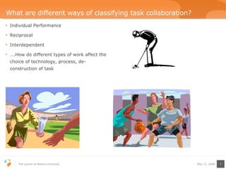 What are different ways of classifying task collaboration? Individual Performance Reciprocal Interdependent … .How do different types of work affect the choice of technology, process, de-construction of task 