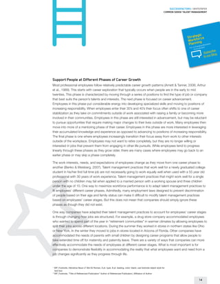 SUCCESSFACTORS / WHITEPAPER
                                                                                                                       Common sense talent management




                                                                                                                                              gic
                                                                                                                                        Strateorce
                                                                                                                                          orkf g
                                                                                                                                        W nin
                                                                                                                                         Plan     usines
                                                                                                                                                hangin
                                                                                                                                                        s
                                                                                                                                                       gB
                                                                                                                                         For a C vironment
                                                                                                                                              En
                                                                                                                                                               ribe
                                                                                                                                                        Subsc g
                                                                                                                                                               Blo
                                                                                                                                                        to our




Support People at Different Phases of Career Growth
Most professional employees follow relatively predictable career growth patterns (Arnett  Tanner, 2006; Arthur
et al., 1989). This starts with career exploration that typically occurs when people are in the early to mid
twenties. This phase is characterized by moving through a series of positions to find the type of job or company
that best suits the person’s talents and interests. The next phase is focused on career advancement.
Employees in this phase put considerable energy into developing specialized skills and moving to positions of
increasing responsibility. When employees enter their 30’s and 40’s their focus often shifts to one of career
stabilization as they take on commitments outside of work associated with raising a family or becoming more
involved in their communities. Employees in this phase are still interested in advancement, but may be reluctant
to pursue opportunities that require making major changes to their lives outside of work. Many employees then
move into more of a mentoring phase of their career. Employees in this phase are more interested in leveraging
their accumulated knowledge and experience as opposed to advancing to positions of increasing responsibility.
The final phase is one where employees increasingly transition their focus away from work to other interests
outside of the workplace. Employees may not want to retire completely, but they are no longer willing or
interested in jobs that prevent them from engaging in other life pursuits. While employees tend to progress
linearly through these phases as they grow older, there are many cases where employees may go back to an
earlier phase or may skip a phase completely.

The work interests, needs, and expectations of employees change as they move from one career phase to
another (Benko  Weisberg, 2007). Talent management practices that work well for a newly graduated college
student in his/her first full time job are not necessarily going to work equally well when used with a 55 year old
professional with 30 years of work experience. Talent management practices that might work well for a single
person with no children may fail when applied to a married person with a working spouse and three children
under the age of 10. One way to maximize workforce performance is to adapt talent management practices to
fit employees’ different career phases. Admittedly, many employment laws designed to prevent discrimination
of people based on their age and family status can make it difficult to modify talent management practices
based on employees’ career stages. But this does not mean that companies should simply ignore these
phases as though they did not exist.

One way companies have adapted their talent management practices to account for employees’ career stages
is through changing how jobs are structured. For example, a drug store company accommodated employees
who wanted to spend part of the year in “retirement communities” in warmer climates by allowing employees to
split their jobs across different locations. During the summer they worked in stores in northern states like Ohio
or New York. In the winter they moved to jobs in stores located in Arizona of Florida. Other companies have
accommodated the needs of parents with small children by designing career programs that allow people to
take extended time off for maternity and paternity leave. There are a variety of ways that companies can more
effectively accommodate the needs of employees at different career stages. What is most important is for
companies to demonstrate flexibility in accommodating the reality that what employees want and need from a
job changes significantly as they progress through life.


1
    	WP_Footnote, Helvetica Neue LT Std 55 Roman, 6 pt. type, 8 pt. leading, color: black; use footnote object style for
     text box
2
     WP_Footnote, “Title of Referenced Publication” Author of Referenced Publication, Affiliation of Author

                                                                                                                                                   14
 