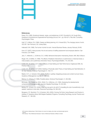 SUCCESSFACTORS / WHITEPAPER
                                                                                                                       Common sense talent management




                                                                                                                                          Stra
                                                                                                                                         Worktegic
                                                                                                                                                fo
                                                                                                                                         Plannin rce
                                                                                                                                        For a C   g
                                                                                                                                            hangin
                                                                                                                                                  g Bus
                                                                                                                                                Environiness
                                                                                                                                                        ment
                                                                                                                                              Tweet
                                                                                                                                              This



References
Dawis, R.V. (1990). Vocational interests, values, and preferences. In M.D. Dunnette  L.M. Hough (Eds.),
Handbook of Industrial and Organizational Psychology (2nd ed, Vol 1, pp. 833-871). Palo Alto: Consulting
Psychologists’ Press.

Hall, D.T.,  Mirvis, P.H. (1995). Careers as lifelong learning. In A. Howard (Ed.), The changing nature of work,
323-361. San Francisco, CA: Jossey-Bass.

Hallowell, E.M. (1999). The human moment at work. Harvard Business Review, January-February, 58-66.

Hunt, S.T. (2007). Hiring success: the art and science of staffing assessment and employee selection. San
Francisco, CA: Pfeiffer

Janz, T., Hellvervik, L.,  Gilmore, D.C. (1999). Behavioral description interviewing. Boston, MA: Allyn  Bacon.

Kluger, A.N.,  DeNisi, A. (1996). The effects of feedback interventions on performance: a historical review, a
meta-analysis, and a preliminary intervention theory. Psychological Bulletin, 119, 254-284.

Locke, E.A.,  Latham, G.P. (1990). A Theory of Goal Setting and Task Performance. Englewood Cliffs, NJ:
Prentice Hall.

Locke, E.A.,  Latham, G.P. (2002). Building a Practically Useful Theory of Goal Setting and Task Motivation: A
35-Year Odyssey. American Psychologist 57, 705-717.

Maertz, C.P., Jr., Campion, M.A. (2004). Profiles in quitting: integrating process and content turnover theory.
Academy of Management Journal, 47, 566-582.

Markus, H.,  Nurius, P. (1986). Possible selves. American Psychologist, 41, 954-969.

McCauley, C.D., Ruderman, M.N., Ohlott, P.J.,  Morrow, J.E. (1994). Assessing the developmental
components of managerial jobs. Journal of Applied Psychology, 79, 544-560.

McKay, P.F.,  Avery, D.R. (2006). What has race got to do with it? Unravelling the role of racioethnicity in job
seekers’ reactions to site visits. Personnel Psychology, 59, 395-429.

Morgeson, F.P., Mumford, T.V.,  Campion, M.A. (2005). Coming Full Circle: Using Research and Practice to
Address 27 Questions About 360-Degree Feedback Programs. Consulting Psychology Journal: Practice and
Research, 57, 196–209.




1
    	WP_Footnote, Helvetica Neue LT Std 55 Roman, 6 pt. type, 8 pt. leading, color: black; use footnote object style for
     text box
2
     WP_Footnote, “Title of Referenced Publication” Author of Referenced Publication, Affiliation of Author

                                                                                                                                                 20
 