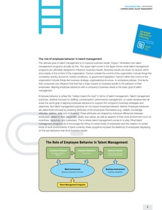 SUCCESSFACTORS / WHITEPAPER
                                                                                             Common sense talent management




                                                                                                                Stra
                                                                                                               Worktegic
                                                                                                                      fo
                                                                                                               Plannin rce
                                                                                                              For a C   g
                                                                                                                  hangin
                                                                                                                        g Bus
                                                                                                                      Environiness
                                                                                                                              ment
                                                                                                                    Tweet
                                                                                                                    This



The role of employee behavior in talent management
The ultimate goal of talent management is to improve business results. Figure 1 illustrates how talent
management programs actually do this. The upper right corner in the figure shows what talent management
programs are ultimately designed to influence: business results. Business results are driven by factors within
and outside of the control of the organization. Factors outside the control of the organization include things like
competitor activity, economic market conditions, or government legislation. Factors within the control of the
organization include things like business strategy, organizational structure, or workplace policies. One factor
that companies can influence that that has a major impact on business results is the behavior of their
employees. Aligning employee behaviors with a company’s business needs is the basic goal of talent
management

Employee behavior is where the “rubber meets the road” in terms of talent management. Talent management
practices, whether focused on staffing, compensation, performance management, or career development all
share the same goal of aligning employee behaviors to support the company’s business strategies and
objectives. But talent management practices do not impact employee behavior directly. Employee behaviors
are determined primarily by enduring attributes of the employees themselves (e.g., beliefs, knowledge,
attitudes, abilities, skills and motivation). These attributes are shaped by individual differences between
employees related to their personality, ability, and values, as well as aspects of their work environment such as
incentives, resources, and coworkers. This is where talent management comes in to play. What talent
management programs do is encourage the hiring of certain kinds of employees and the creation of certain
kinds of work environments. If done correctly, these programs increase the likelihood of employees displaying
on-the-job behaviors that drive business results.




       The Role of Employee Behavior in Talent Management

           Employee Attributes                      Employee Behaviors     Business Results
             Knowledge, Abilities,                        Competencies     Productivity, Revenue,
                  Motives                                                  Customer Satisfaction




                                 Work Environment                        Business Environment
                            Resource, Constraints, Processes               Economy, Competitors




                         Talent Management Programs




                                                                                                                        4
 