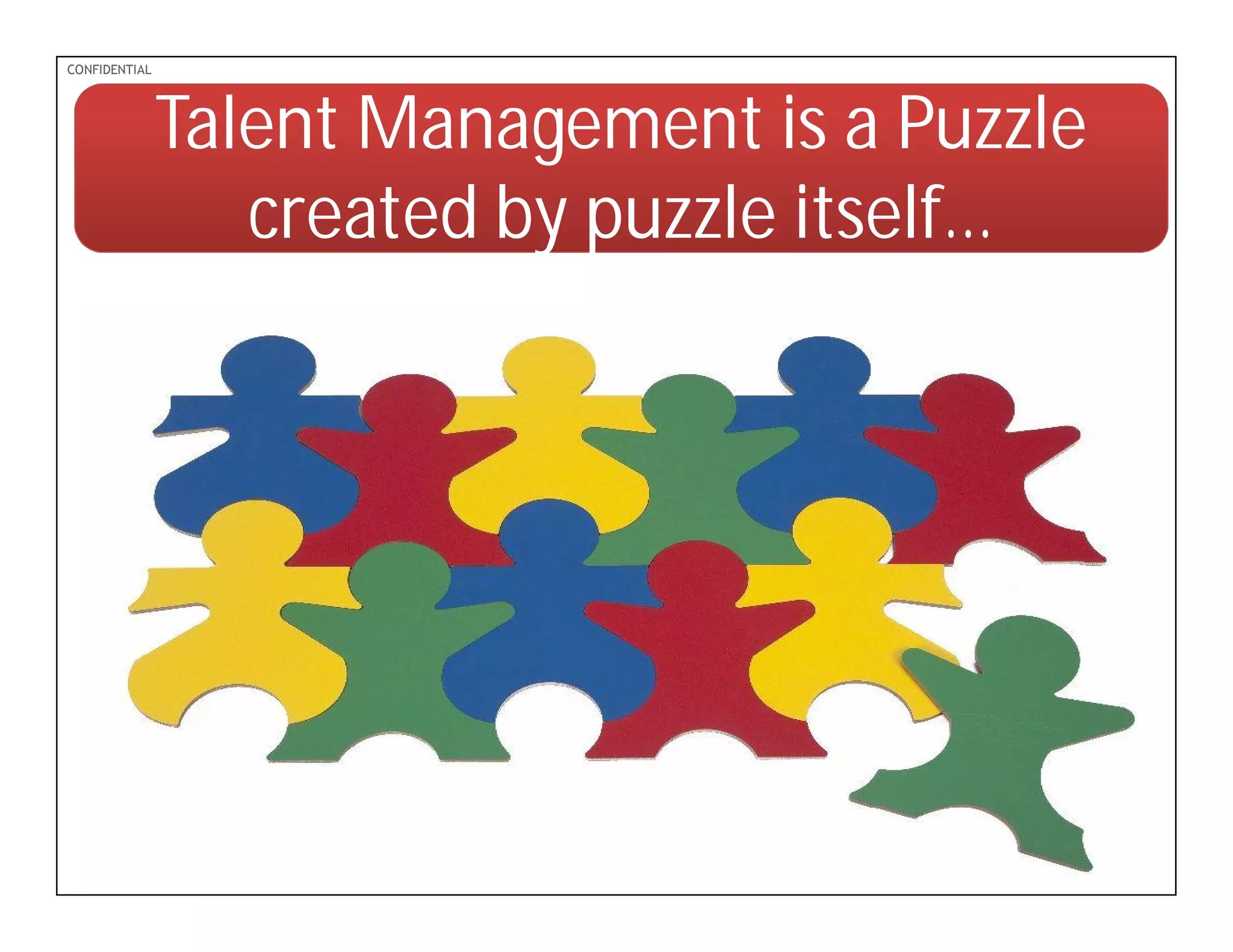 PDF-XChange 4.0
CONFIDENTIAL
Talent Management is a Puzzle
created by puzzle itself…
Talent Management is a Puzzle
created by puzzle itself…
 