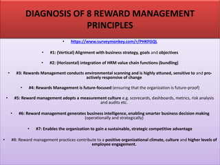 Strategic Talent Management_Employee Retention_Engagement Slide 110