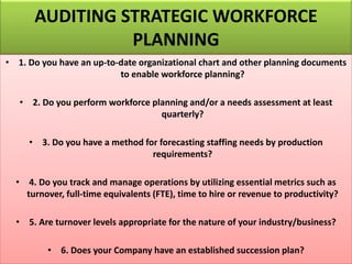 Strategic Talent Management_Employee Retention_Engagement Slide 150