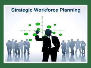 Strategic Talent Management_Employee Retention_Engagement Slide 27
