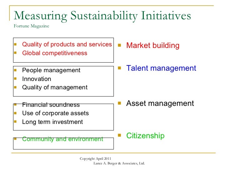 sustainable talent management essay Get help with essay talent management sustainable talent management- determine which performance management process you will employ to measure employee talent talent. sustainable talent management essay Get help with essay talent management sustainable talent management- determine which performance management process you will employ to measure employee talent talent.