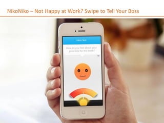 Copyright©2015, Talent Map. All rights reserved.
NikoNiko – Not Happy at Work? Swipe to Tell Your Boss
24
 