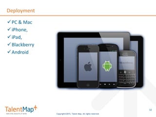Copyright©2015, Talent Map. All rights reserved.
Deployment
PC & Mac
iPhone,
iPad,
Blackberry
Android
32
 