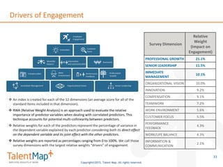 Copyright©2015, Talent Map. All rights reserved.
Drivers of Engagement
33
Survey Dimension
Relative
Weight
(Impact on
Engagement)
PROFESSIONAL GROWTH 21.1%
SENIOR LEADERSHIP 11.5%
IMMEDIATE
MANAGEMENT
10.1%
ORGANIZATIONAL VISION 10.0%
INNOVATION 9.2%
COMPENSATION 9.1%
TEAMWORK 7.2%
WORK ENVIRONMENT 5.6%
CUSTOMER FOCUS 5.5%
PERFORMANCE
FEEDBACK
4.3%
WORK/LIFE BALANCE 4.3%
INFORMATION &
COMMUNICATION
2.1%
 An index is created for each of the 12 dimensions (an average score for all of the
standard items included in that dimension).
 RWA (Relative Weight Analysis) is an approach used to evaluate the relative
importance of predictor variables when dealing with correlated predictors. This
technique accounts for potential multi-collinearity between predictors.
 Relative weights for each of the predictors represent the percentage of variance in
the dependent variable explained by each predictor considering both its direct effect
on the dependent variable and its joint effect with the other predictors.
 Relative weights are reported as percentages ranging from 0 to 100%. We call those
survey dimensions with the largest relative weights “drivers” of engagement.
 