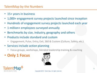 Copyright©2015, Talent Map. All rights reserved.
TalentMap by the Numbers
• 15+ years in business
• 1,000+ engagement survey projects launched since inception
• Hundreds of engagement survey projects launched each year
• 1 million+ employees surveyed annually
• Benchmarks by size, industry, geography and others
• Products include standard and custom
• Engagement, Pulse, Entry, Exit, 360 & Custom (Culture, Safety, etc.)
• Services include action planning
• Focus groups, workshops, blended leadership training & coaching
• Only 1 Focus
5
 