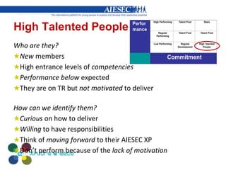 High Talented People
Who are they?
★New members
★High entrance levels of competencies
★Performance below expected
★They are on TR but not motivated to deliver
How can we identify them?
★Curious on how to deliver
★Willing to have responsibilities
★Think of moving forward to their AIESEC XP
★Don’t perform because of the lack of motivation
 