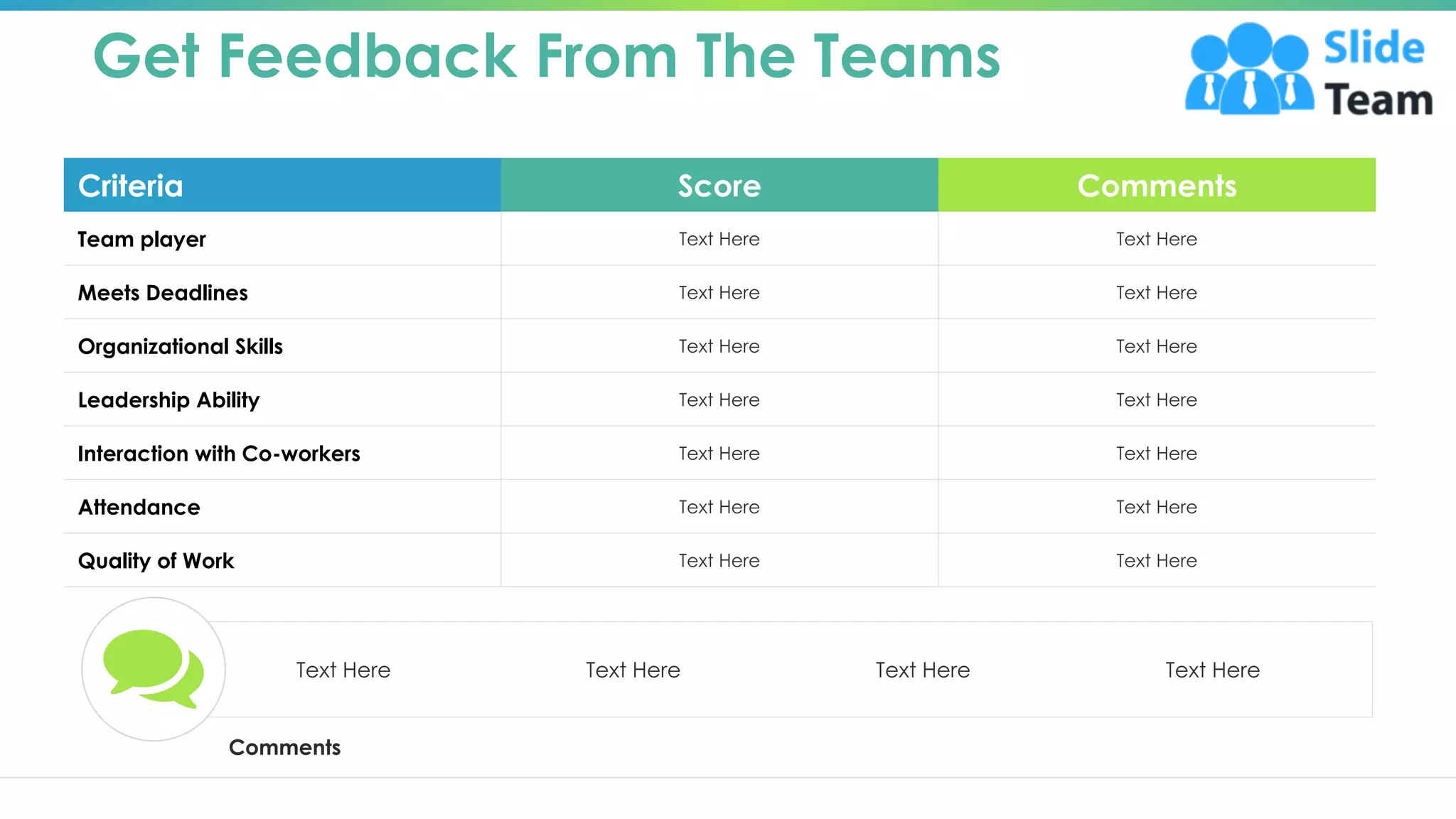 Get Feedback From The Teams
Criteria Score Comments
Team player Text Here Text Here
Meets Deadlines Text Here Text Here
Organizational Skills Text Here Text Here
Leadership Ability Text Here Text Here
Interaction with Co-workers Text Here Text Here
Attendance Text Here Text Here
Quality of Work Text Here Text Here
Comments
Text Here Text Here Text Here Text Here
This slide is 100% editable. Adapt it to your needs and capture your audience ‘s attention. 6
 