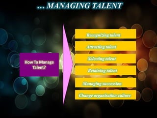 … MANAGING TALENT


                    Recognizing talent

                    Attracting talent

                    Selecting talent
How To Manage
   Talent?
                    Retaining talent

                  Managing succession

                Change organisation culture
 